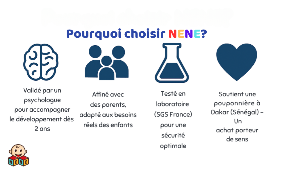 Busy Board éducatif Montessori pour enfants de 2 à 6 ans – NENE